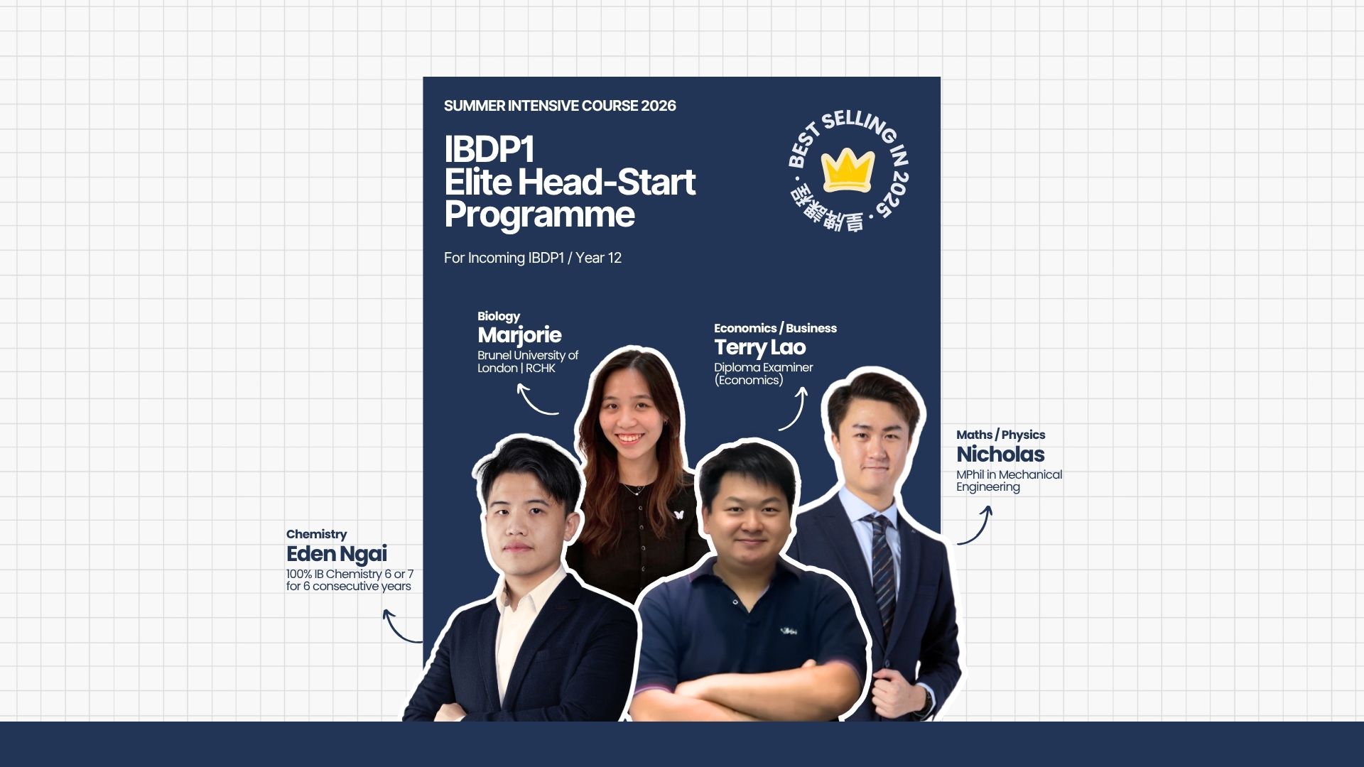 Learn the fundementals to get a head start on IBDP1